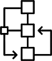 Procedural Operation